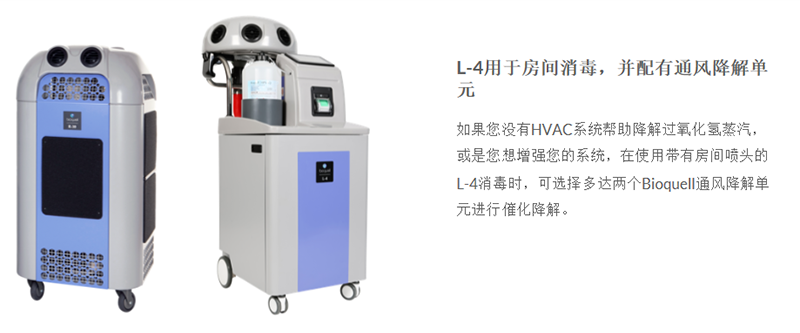 Bioquell L-4 密閉空間/區(qū)域生物滅菌應(yīng)用